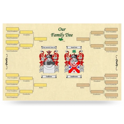 Record Your Own Family Tree