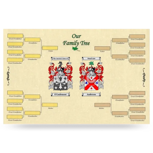 Record Your Own Family Tree