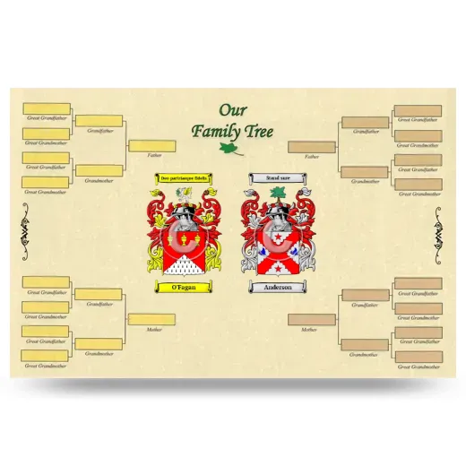 Record Your Own Family Tree