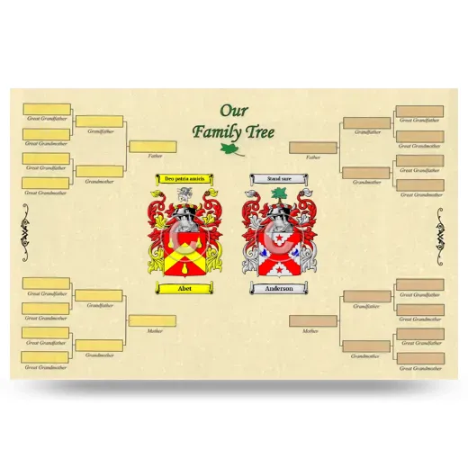 Record Your Own Family Tree