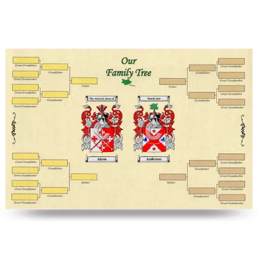 Record Your Own Family Tree