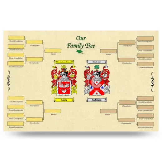 Record Your Own Family Tree