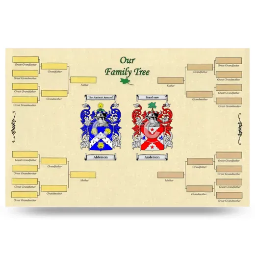 Record Your Own Family Tree