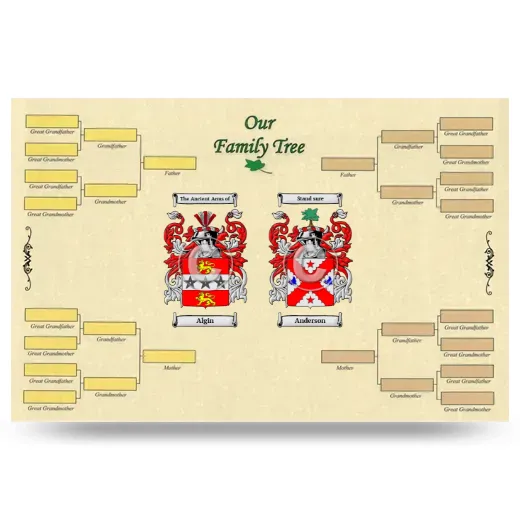 Record Your Own Family Tree