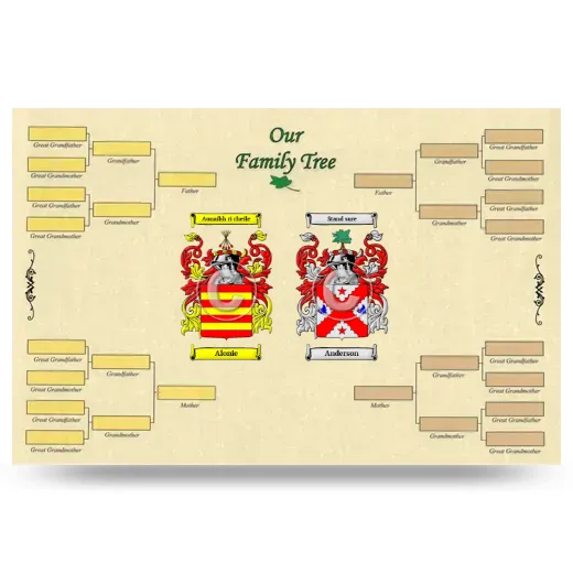 Record Your Own Family Tree