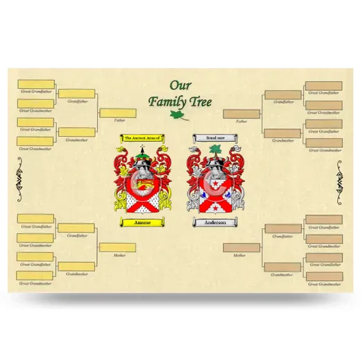 Record Your Own Family Tree