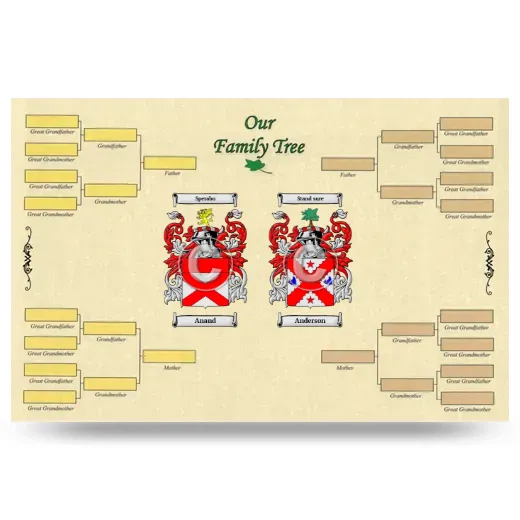 Record Your Own Family Tree