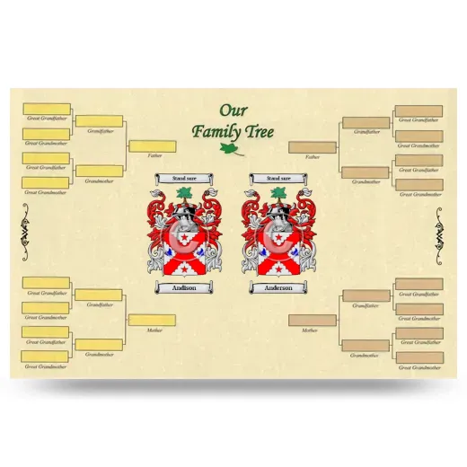 Record Your Own Family Tree
