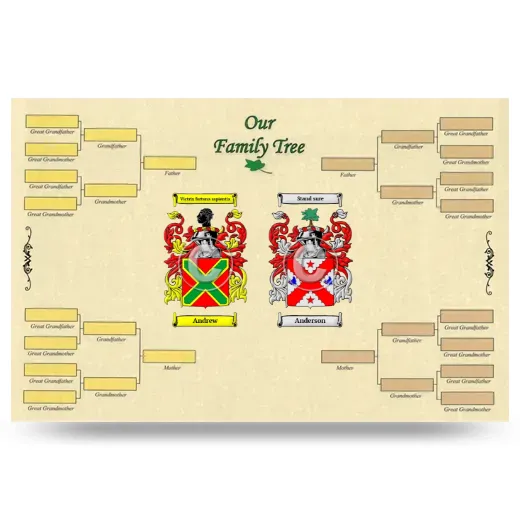 Record Your Own Family Tree