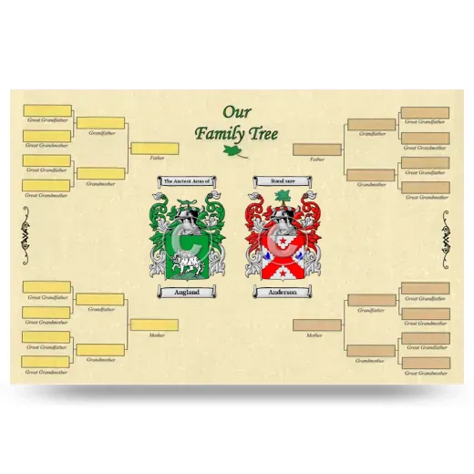 Record Your Own Family Tree