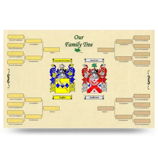 Record Your Own Family Tree