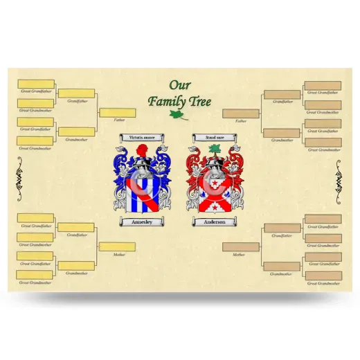 Record Your Own Family Tree