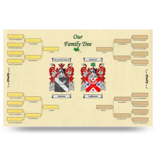 Record Your Own Family Tree