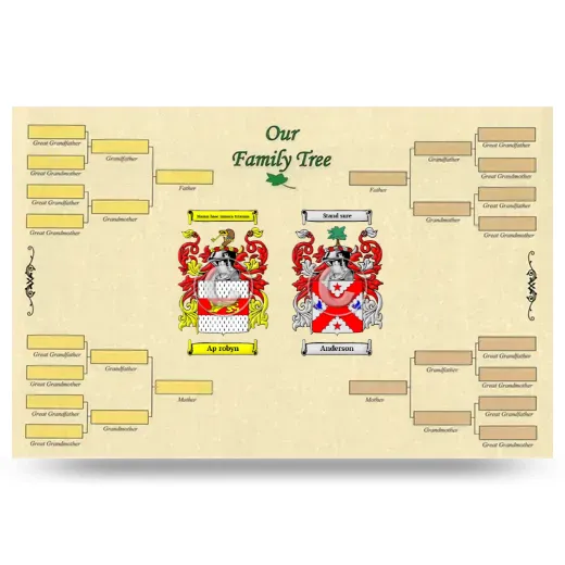 Record Your Own Family Tree