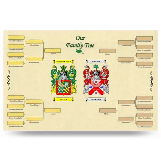 Record Your Own Family Tree