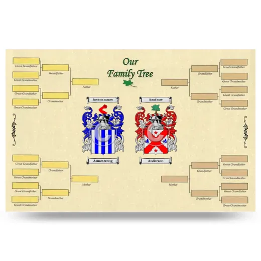 Record Your Own Family Tree