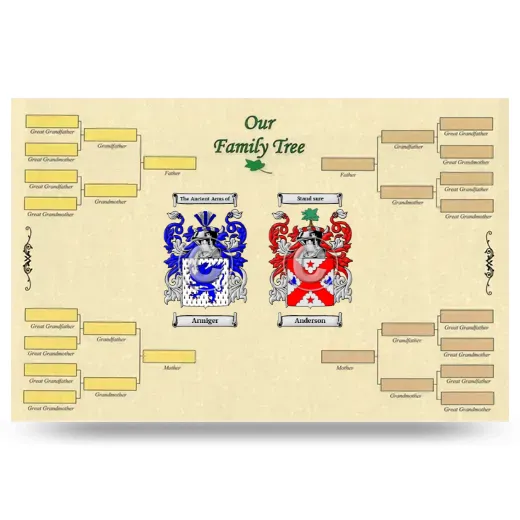 Record Your Own Family Tree