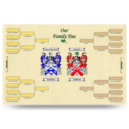 Record Your Own Family Tree