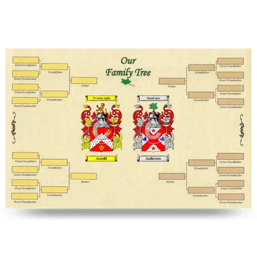 Record Your Own Family Tree