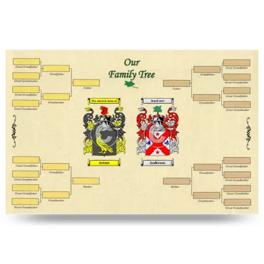 Record Your Own Family Tree