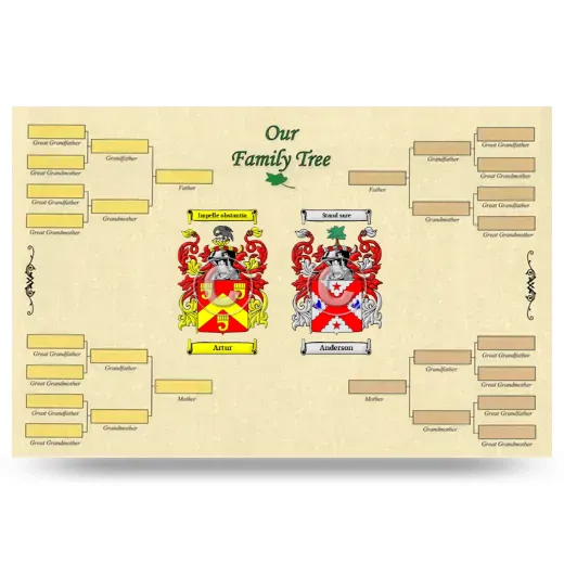 Record Your Own Family Tree