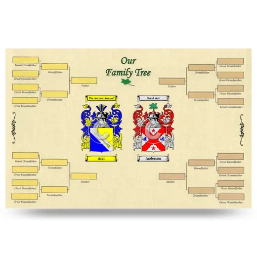 Record Your Own Family Tree