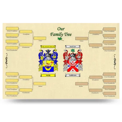 Record Your Own Family Tree