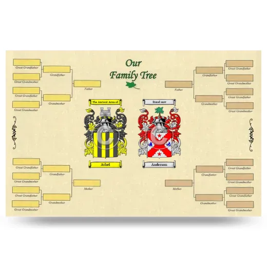 Record Your Own Family Tree