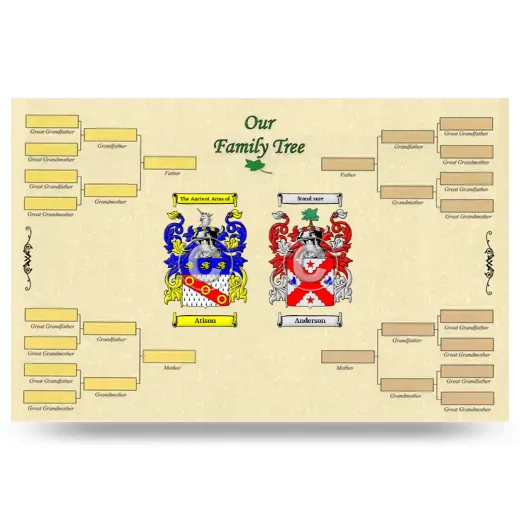 Record Your Own Family Tree