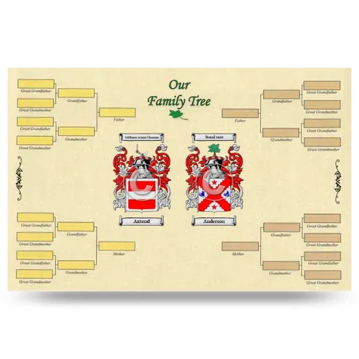 Record Your Own Family Tree