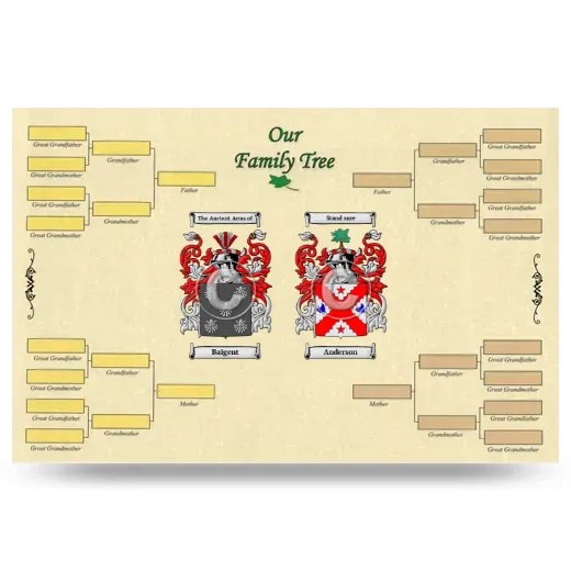 Record Your Own Family Tree