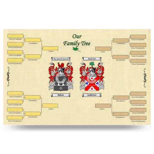 Record Your Own Family Tree
