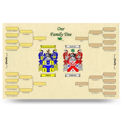 Record Your Own Family Tree