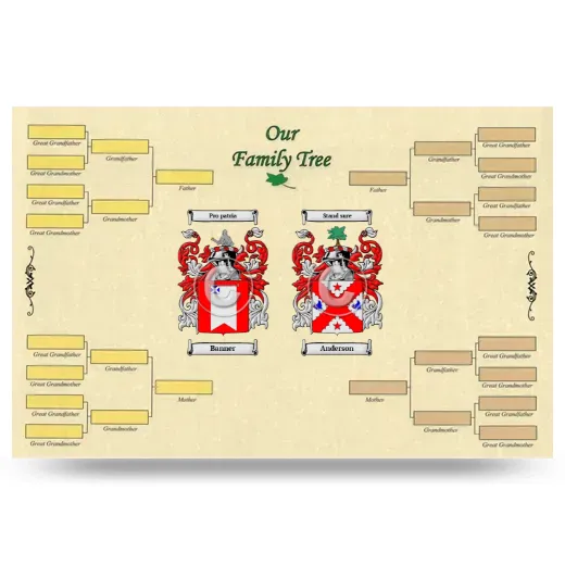 Record Your Own Family Tree