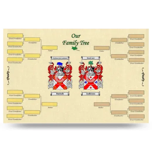 Record Your Own Family Tree