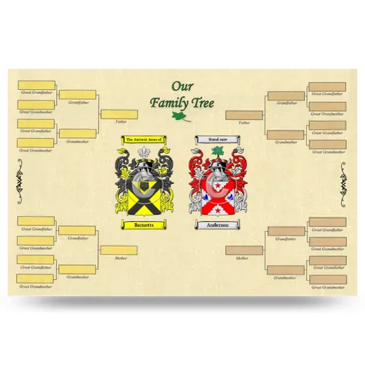 Record Your Own Family Tree