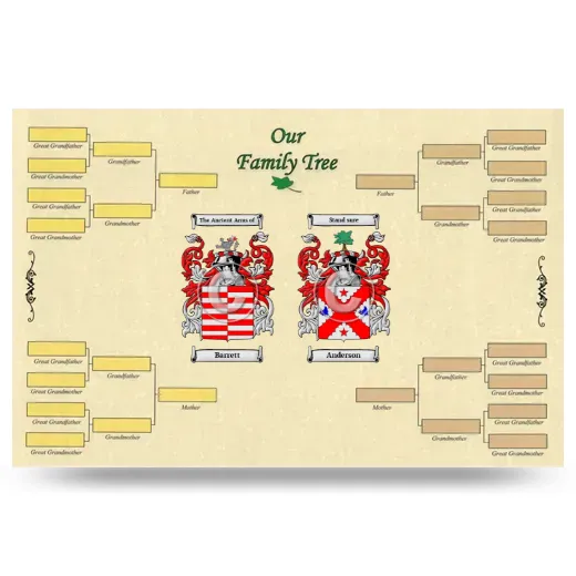 Record Your Own Family Tree
