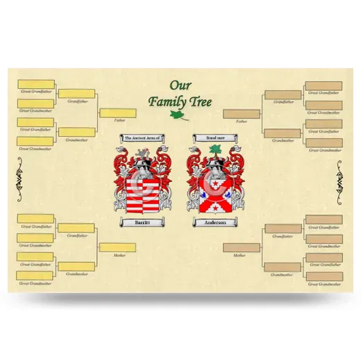 Record Your Own Family Tree