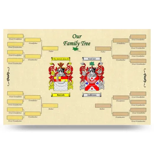 Record Your Own Family Tree