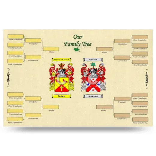 Record Your Own Family Tree