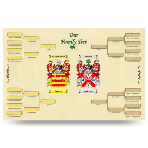 Record Your Own Family Tree