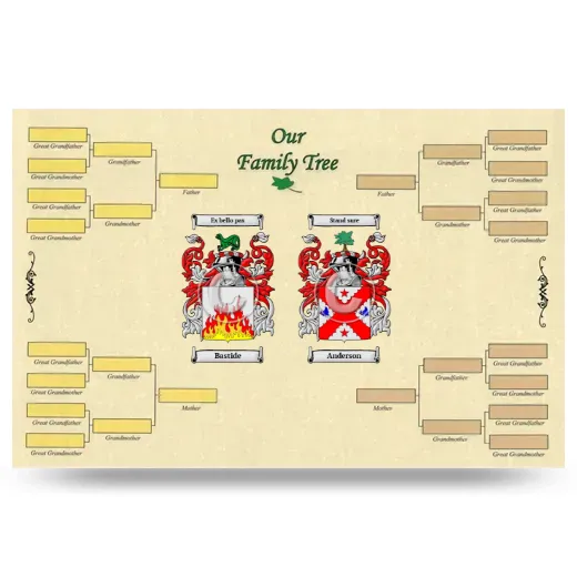 Record Your Own Family Tree
