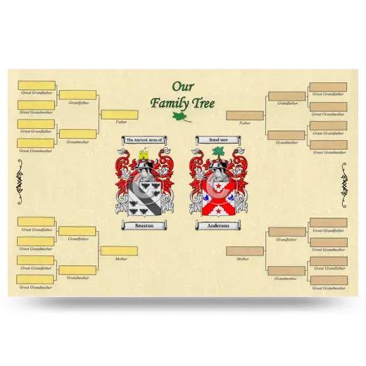 Record Your Own Family Tree