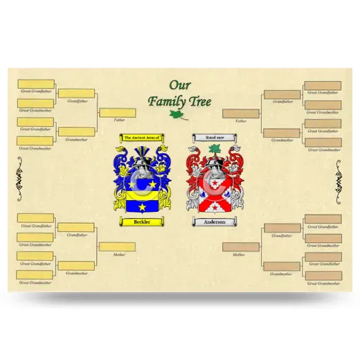 Record Your Own Family Tree