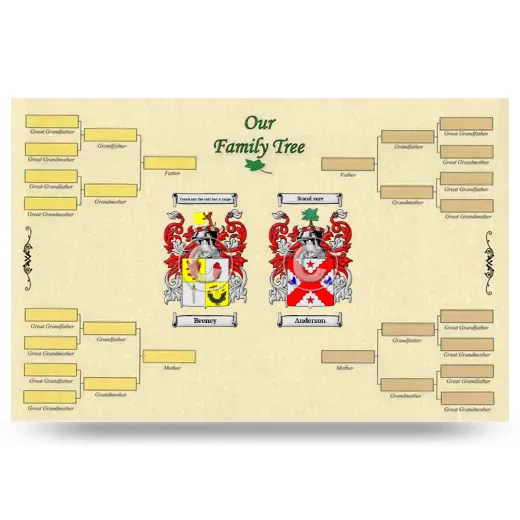 Record Your Own Family Tree