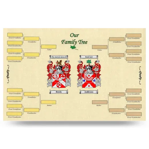 Record Your Own Family Tree