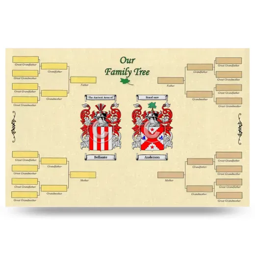 Record Your Own Family Tree