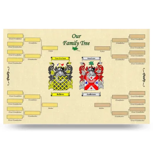 Record Your Own Family Tree