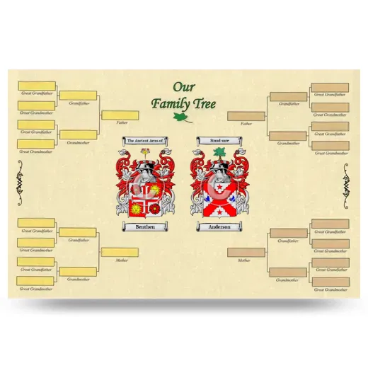 Record Your Own Family Tree