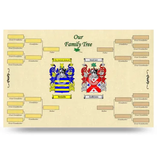 Record Your Own Family Tree